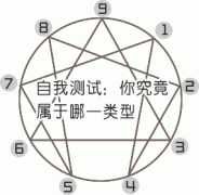 ʲô�Ǿ����˸�
