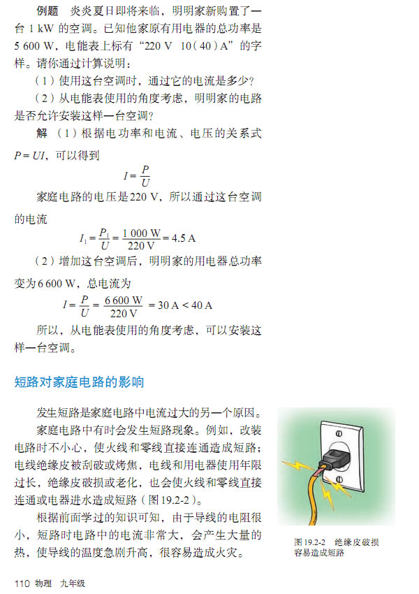 19.2 ��ͥ��·���������ԭ��_22